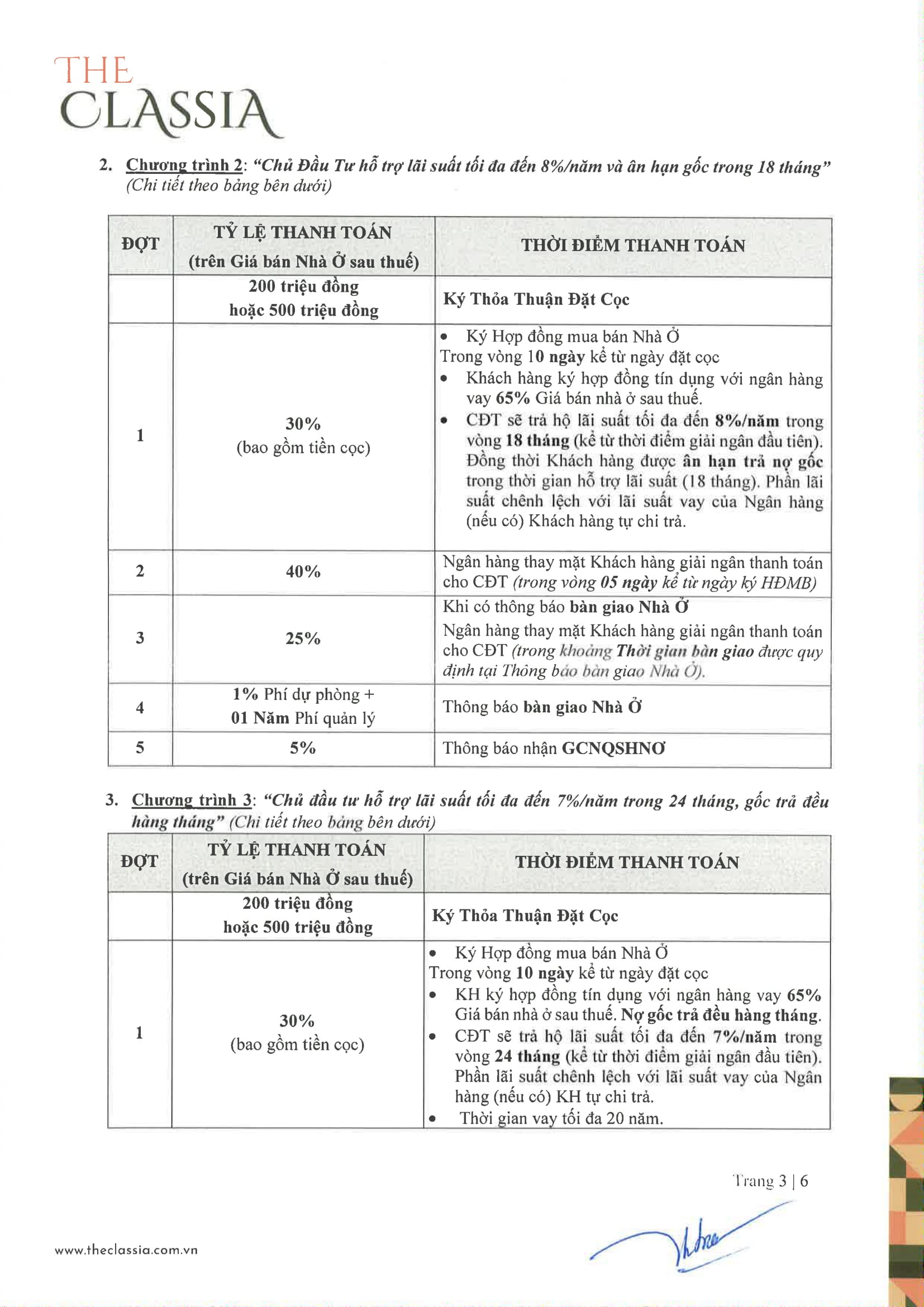 TB01_Cac-chuong-trinh-chinh-sach-ban-hang-du-an-The-Classia.-1-3