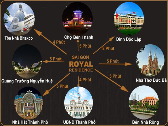 tien-ich-ngoai-khu-saigon-royal