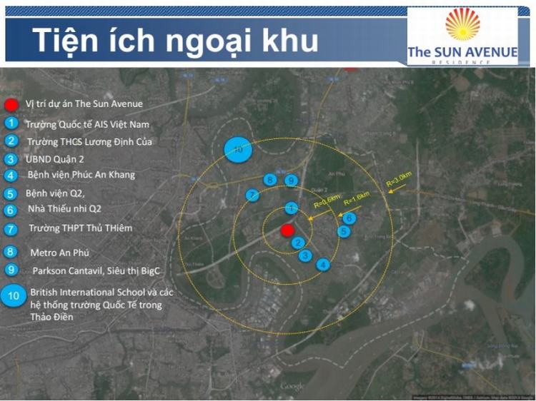 tien-ich-ngoai-khu-the-sun-avenue